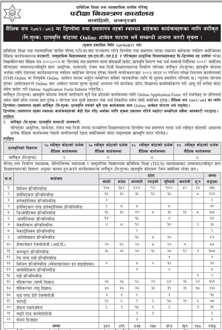 Read more about the article शैक्षिक सत्र २०८२/०८३ को लागि भर्ना खुल्यो